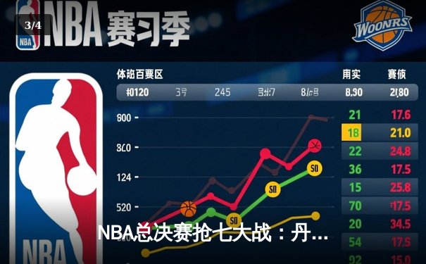 NBA总决赛抢七大战：丹佛掘金逆转迈阿密热火，约基奇三双加冕FMVP - 3